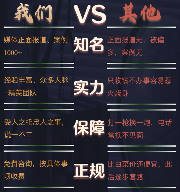 涟水县私家调查公司的费用是多少